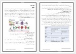 دانلود جزوه ایمنولوژی پروژه کارت 85 صفحه PDF 📘-1