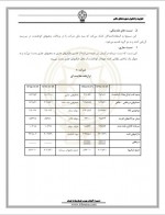 دانلود جزوه تجزیه و تحلیل صورت های مالی بخش دوم 18 صفحه PDF📘-1