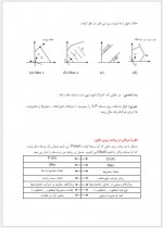 دانلود جزوه تحقیق در عملیات پیشرفته پروژه کارت 17 صفحه PDF 📘-1