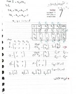 دانلود جزوه تحلیل حساسیت صفارزاده 99 صفحه PDF 📘-1