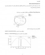 دانلود جزوه تصویر پردازی رقمی (پردازش تصویر) احسان عظیمی 81 صفحه PDF📘-1