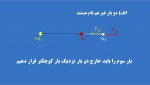 دانلود جزوه تعادل نیرو 28 صفحه PDF📘-1