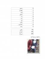 دانلود جزوه تعمیر بردهای الکترونیکی 234 صفحه PDF📘-1