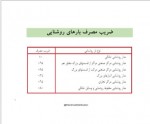 دانلود جزوه تعیین مقاطع سیمها و کابلها 43 صفحه PDF📘-1