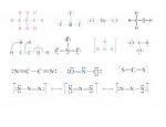 دانلود جزوه تمرین و ساختارهای مهم لوئیس 7 صفحه PDF📘-1