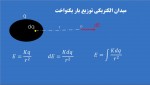 دانلود جزوه توزیع بار پیوسته 17 صفحه PDF📘-1