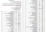 دانلود جزوه جدول دستورات اتوکد پروژه کارت 7 صفحه PDF📘-1