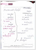 دانلود جزوه حسابداری دولتی 19 صفحه PDF 📘-1