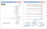دانلود جزوه حسابداری 1 حسین اسماعیلی 102 صفحه PDF 📘-1