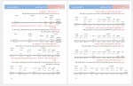 دانلود جزوه حسابداری 1 حسین اسماعیلی 102 صفحه PDF 📘-1