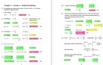 دانلود جزوه حل المسائل ترمودینامیک ون نس 724 صفحه PDF 📘-1