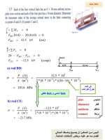 دانلود جزوه حل المسائل مقاومت مصالح یک مسعود کرمی نژاد 219 صفحه PDF 📘-1