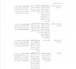 دانلود جزوه خلاصه روانشناسی رشد لورا برک 22 صفحه PDF 📘-1