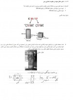 دانلود جزوه درس بتن 1 و 2 حسین زاده اصل 372 صفحه PDF 📘-1