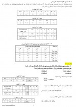 دانلود جزوه درس بتن 1 و 2 حسین زاده اصل 372 صفحه PDF 📘-1