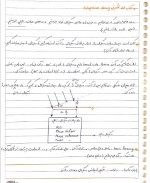 دانلود جزوه درس پایان ترم آنتن دکتر راشد محصل 109 صفحه PDF 📘-1