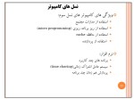 دانلود جزوه کارگاه کامپیوتر پارت اول 21 صفحه PDF 📘-1