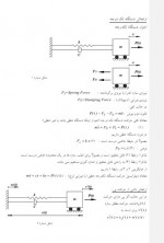 دانلود جزوه دینامیک سازه ها دکتر حسن مقدم 121 صفحه PDF📘-1