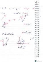 دانلود جزوه دینامیک ماشین استاد حسینیان 32 صفحه PDF📘-1