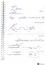 دانلود جزوه دینامیک ماشین استاد حسینیان 32 صفحه PDF📘-1