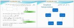 دانلود جزوه دینامیک پروژه کارت 203 صفحه PDF 📘-1