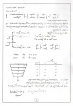 دانلود جزوه روش اجزاء محدود دکتر علی نیکخو 76 صفحه PDF📘-1
