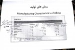 دانلود جزوه روش های ساخت و تولید بخش اول 41 صفحه PDF📘-1