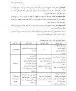 دانلود جزوه روش های عددی در مکانیک خاک بهروز گتمیری 130 صفحه PDF📘-1