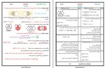 دانلود جزوه ریاضی نهم پروژه کارت 39 صفحه PDF📘-1