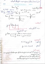 دانلود جزوه ریاضی 1 استاد امیری 114 صفحه PDF📘-1