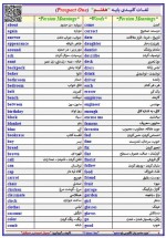 دانلود جزوه زبان انگلیسی پایه دهم جمال احمدی 297 صفحه PDF 📘-1