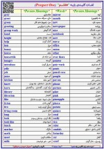 دانلود جزوه زبان انگلیسی پایه دهم جمال احمدی 297 صفحه PDF 📘-1