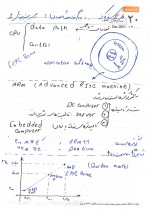 دانلود جزوه سیستم دیجیتال 2 استاد حسینی 74 صفحه PDF📘-1