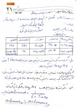 دانلود جزوه سیستم دیجیتال 2 استاد حسینی 74 صفحه PDF📘-1