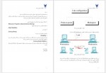 دانلود جزوه شبکه های کامپیوتری استاد فیروزبخت 202 صفحه PDF 📘-1