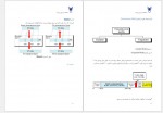 دانلود جزوه شبکه های کامپیوتری استاد فیروزبخت 202 صفحه PDF 📘-1