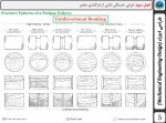 دانلود جزوه طراحی اجزا 3-62 صفحه PDF📘-1