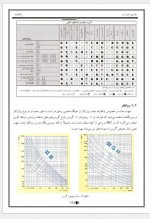 دانلود جزوه طراحی اجزا 2 پروژه کارت 23 صفحه PDF 📘-1