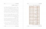 دانلود جزوه الگوی توسعه منطقه 20 شهرداری تهران 121 صفحه PDF 📘-1