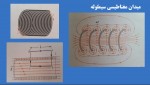 دانلود جزوه قانون آمپر 15 صفحه PDF📘-1