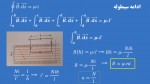 دانلود جزوه قانون آمپر 15 صفحه PDF📘-1