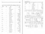 دانلود جزوه قواعد املا انگلیسی فتح اله احمدزاده 112 صفحه PDF📘-1