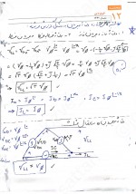 دانلود جزوه ماشین های الکترونیک استاد رئوف نیا 86 صفحه PDF📘-1