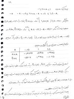 دانلود جزوه مبانی آنالیز عددی صفارزاده 98 صفحه PDF📘-1