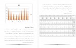 دانلود جزوه مبانی و روش های برنامه ریزی شهری 76 صفحه PDF 📘-1