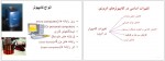 دانلود جزوه مبانی و مفاهیم اولیه کامپیوتر خسرو حسینی 118 صفحه PDF 📘-1
