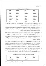 دانلود جزوه مبانی کامپیوتر و برنامه نویسی سمیرا ناصری 100 صفحه PDF 📘-1