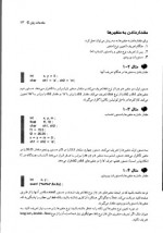 دانلود جزوه مبانی کامپیوتر و برنامه نویسی سمیرا ناصری 100 صفحه PDF 📘-1