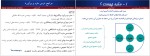 دانلود جزوه متره و برآورد افرام کیوانی 394 صفحه PDF 📘-1
