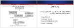 دانلود جزوه متره و برآورد افرام کیوانی 394 صفحه PDF 📘-1